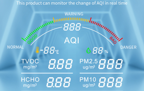 3 Stage AQI Display